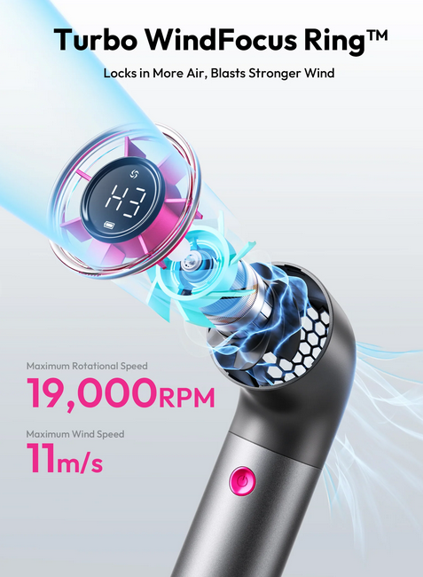 Varino Aero Pro - Ventilator to-go