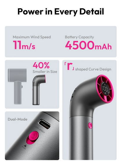 Varino Aero Pro - Ventilator to-go