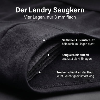 Der Landry Saugkern im Detail: vier Lagen, nur 3 mm flach
