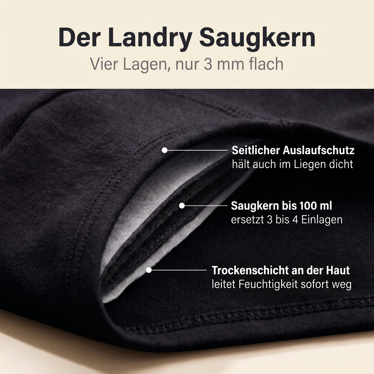 Der Landry Saugkern in den Boyshorts: vier Lagen, nur 3 mm flach