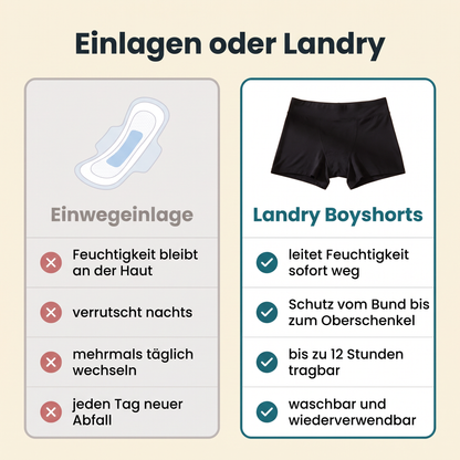 Einwegeinlage oder Landry Boyshorts im Vergleich